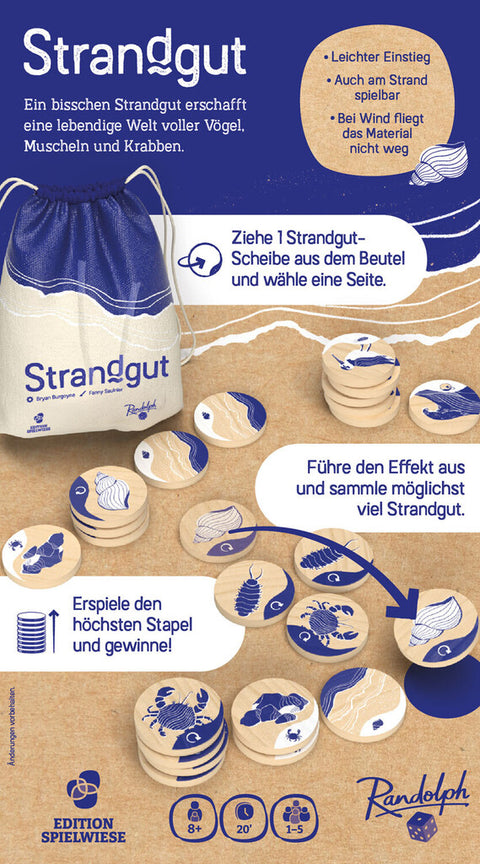 Strandgut