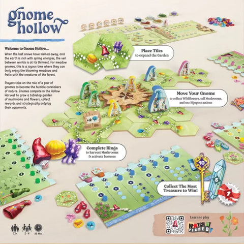 Gnome Hollow - engl.